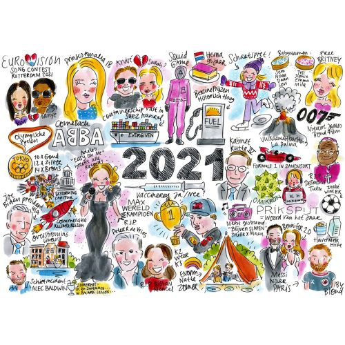 jaaroverzicht 2021